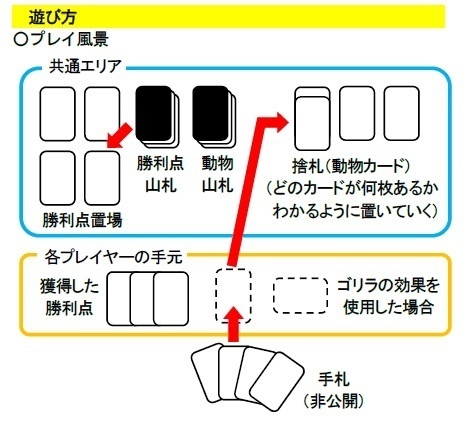『トラ借るキツネ』(送料込み)