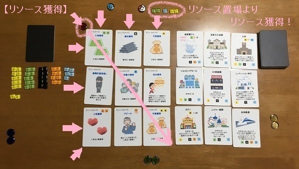 『近未来都市建設』(送料込み)