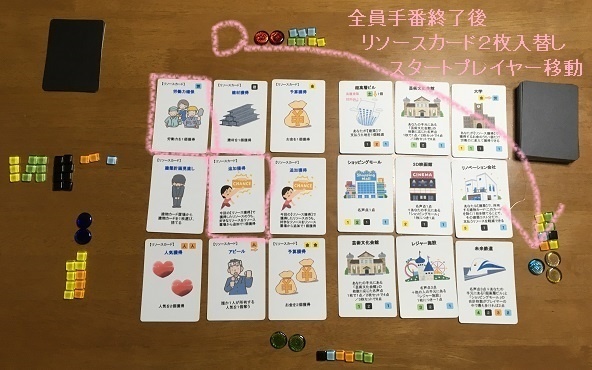 『近未来都市建設』(送料込み)