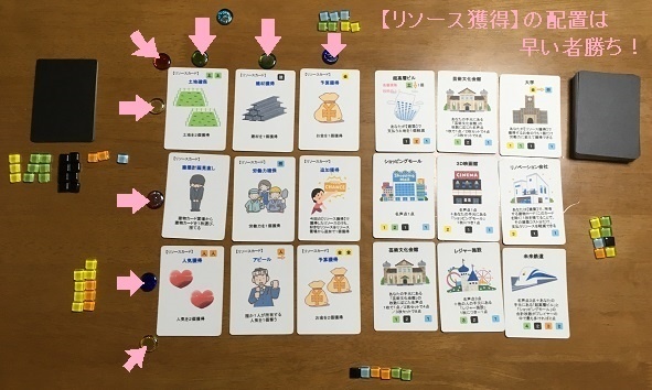 『近未来都市建設』(送料込み)