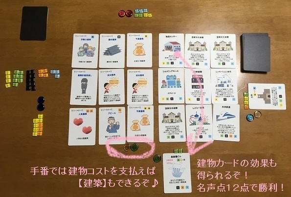 『近未来都市建設』(送料込み)