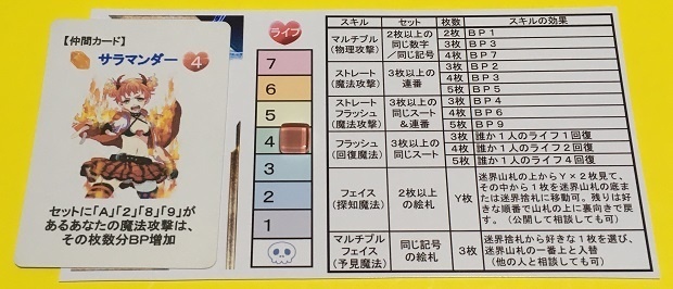 『迷界クエスト』(送料込み)