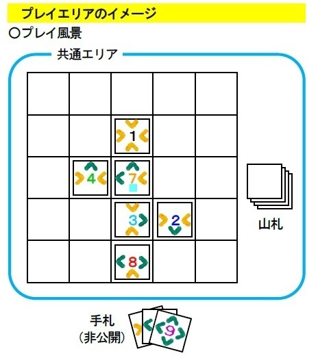 『大なり小なり水族館』(送料込み)