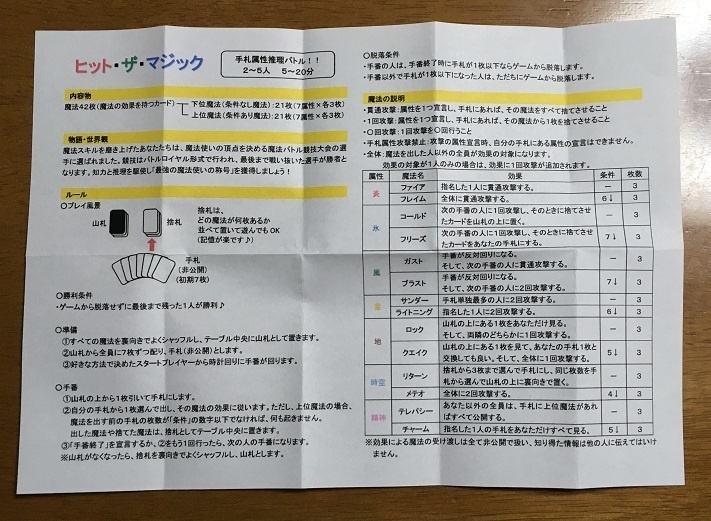 『ヒット・ザ・マジック』(送料込み)