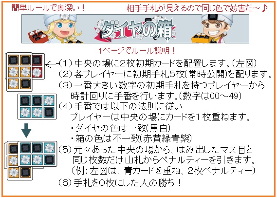 『ダイヤの箱』(銀河企画版)(送料込み)