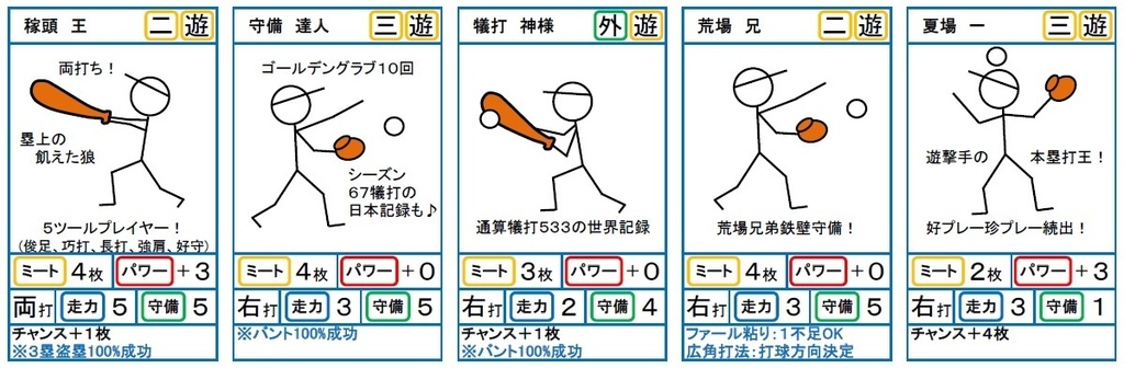 『トランプ野球(第2版)』