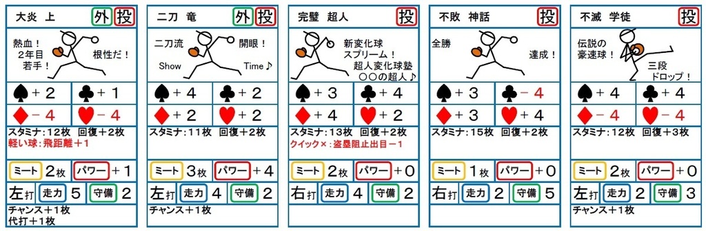『トランプ野球(第2版)』