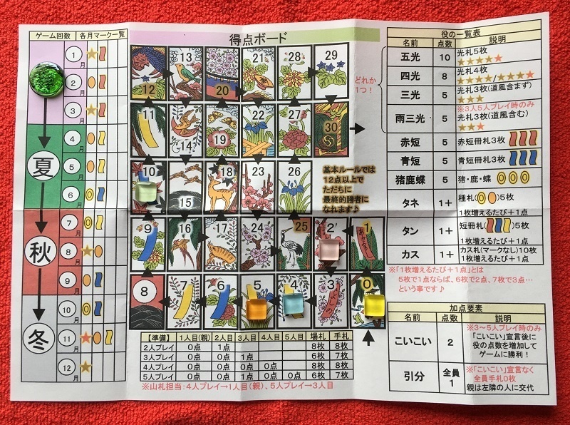 令和の花札(送料込み)