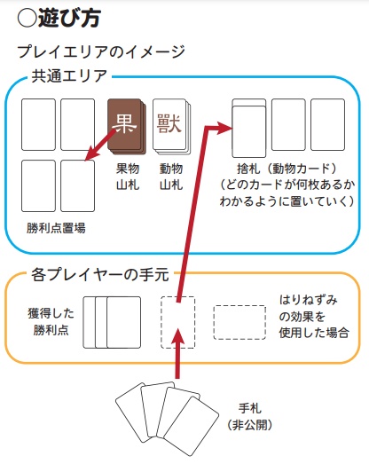 『とらかるきつね』(送料込み)