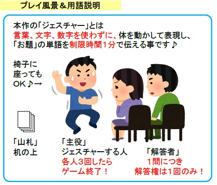 『みんなdeジェスチャーDX』(送料込み)