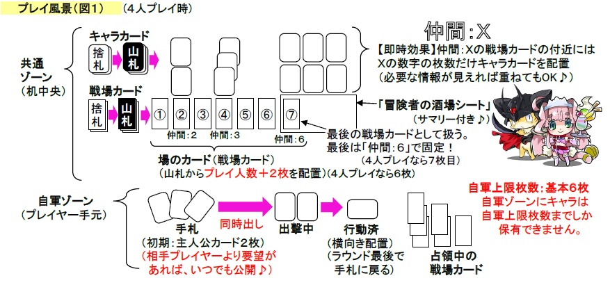 『モンスター大戦』(送料込み)
