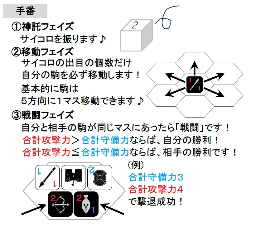 『シュラハ ~デルポイの神託~』(送料込み)