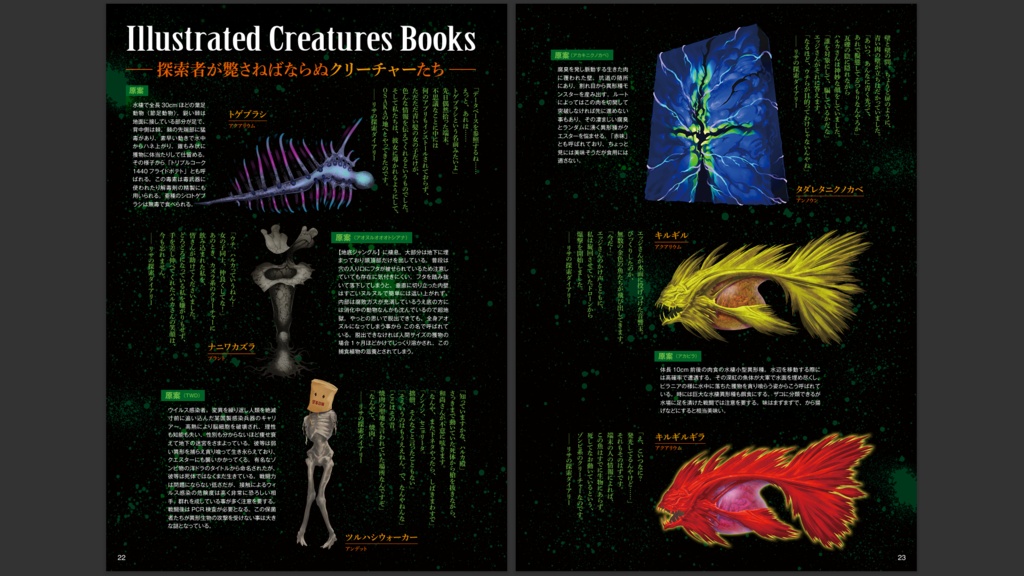 『QUESTER | OSAKA』コンセプトガイドブック【紙書籍】