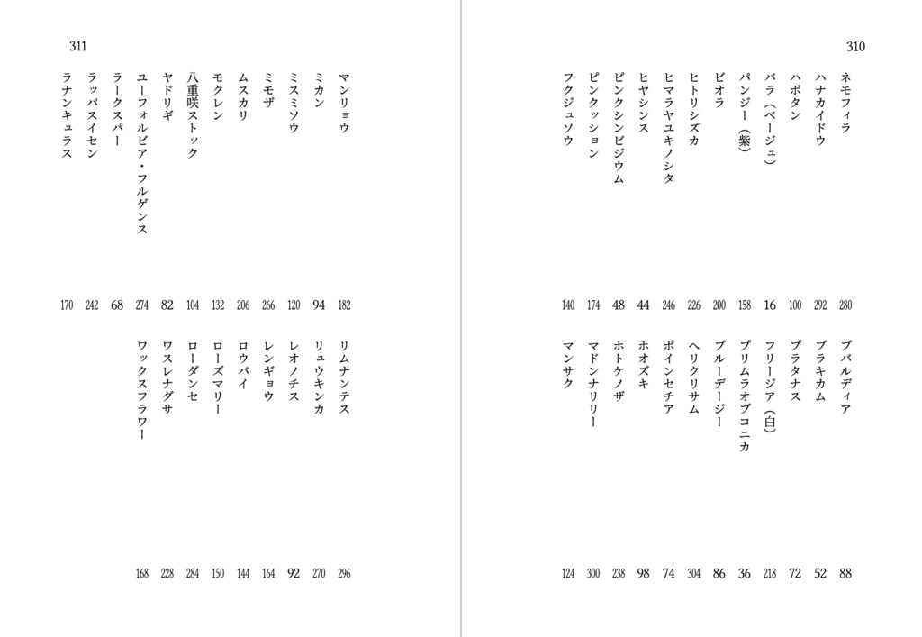 誕生花掌編集「花束」全巻セット
