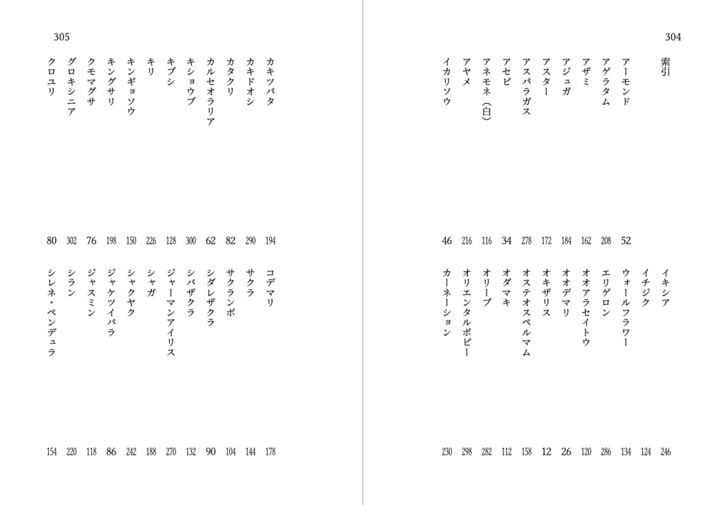 誕生花掌編集 花束 春の束