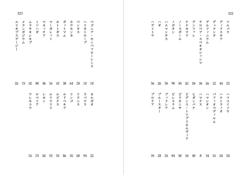 誕生花掌編集 花束 秋の束