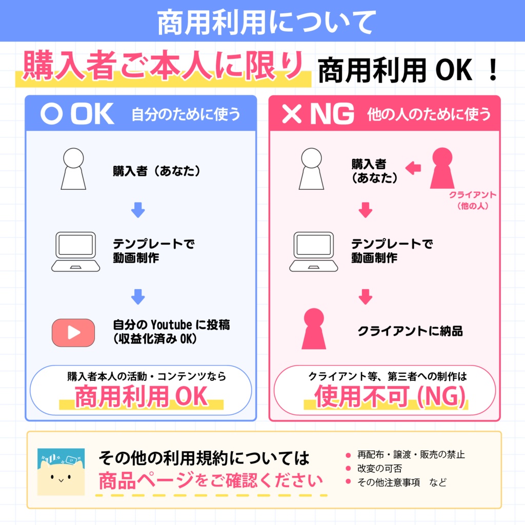 【AfterEffectsテンプレート】 初心者でも簡単にShortsMVが作れる!