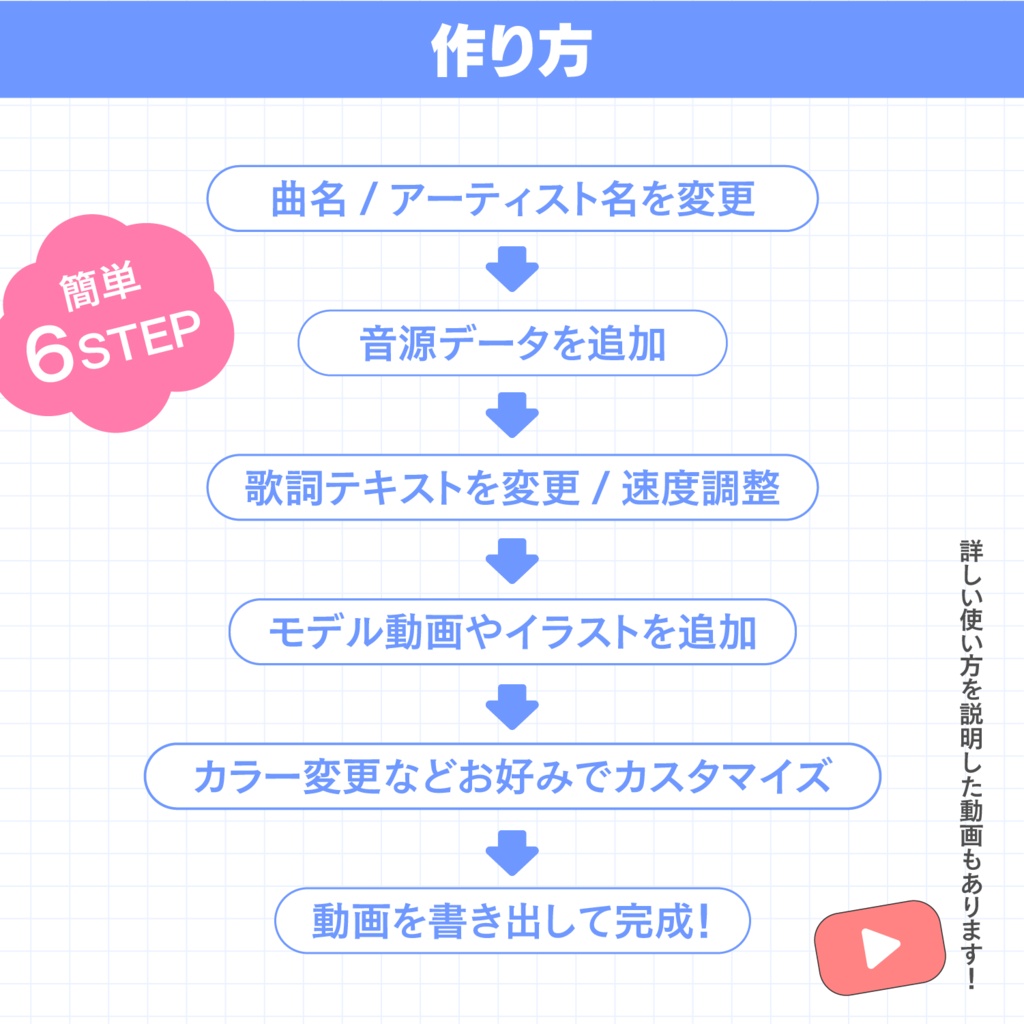 【AfterEffectsテンプレート】 初心者でも簡単にShortsMVが作れる!