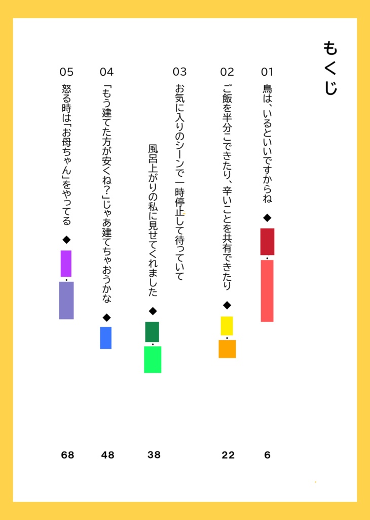 【DL版】同居生活のインタビュー集 ルームシェア中!