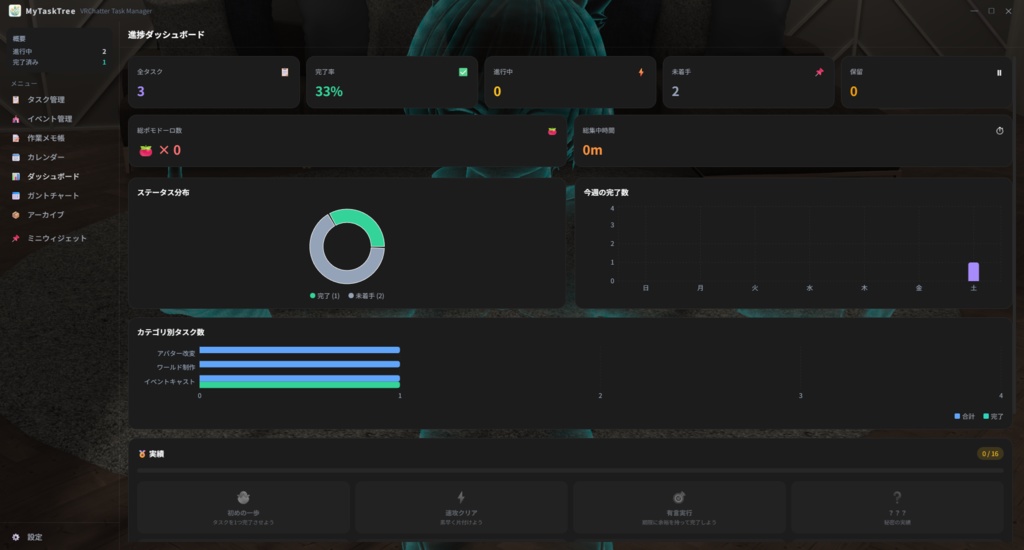 VRChatter向けタスク管理アプリ【MyTaskTree】 無料体験版あり