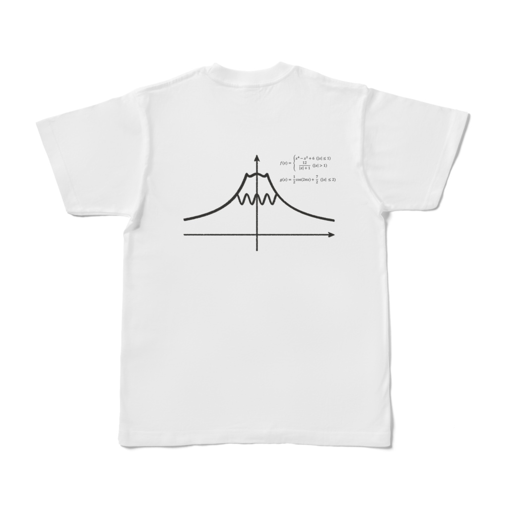 数学知ってマス 富士山関数