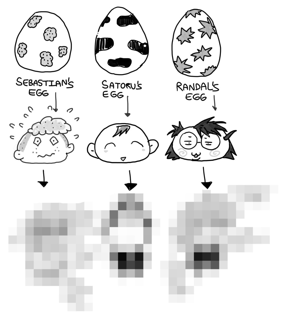 Randal's Friends SEBASTIAN'S RAISING SIMULATOR guidebook (FOR ALL DARK ANIMALS)【Ranfren公式ブック】