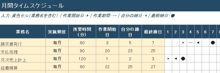 経理チェックリスト_Lite版