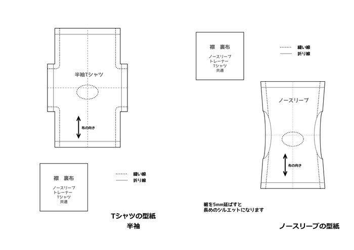 ちいさいこのおようふくかたがみ