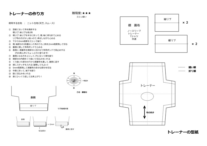 ちいさいこのおようふくかたがみ