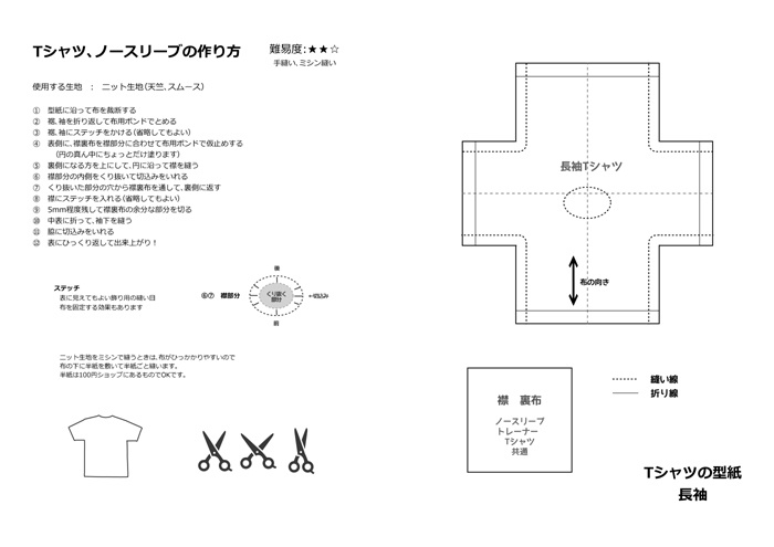 ちいさいこのおようふくかたがみ