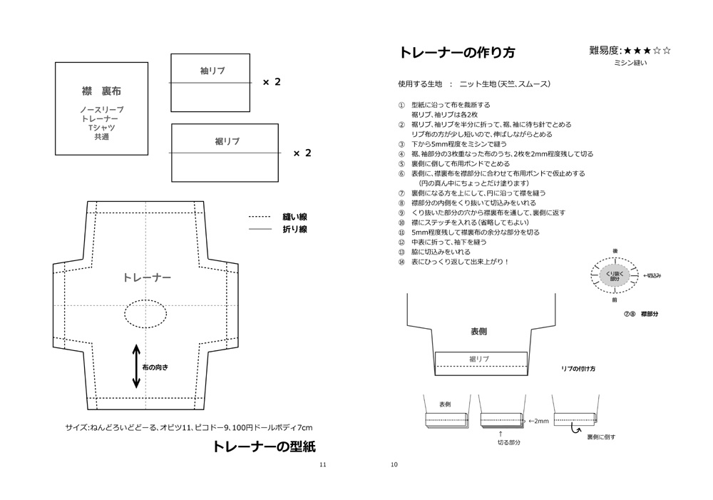 ちいさいこのおようふくかたがみ2