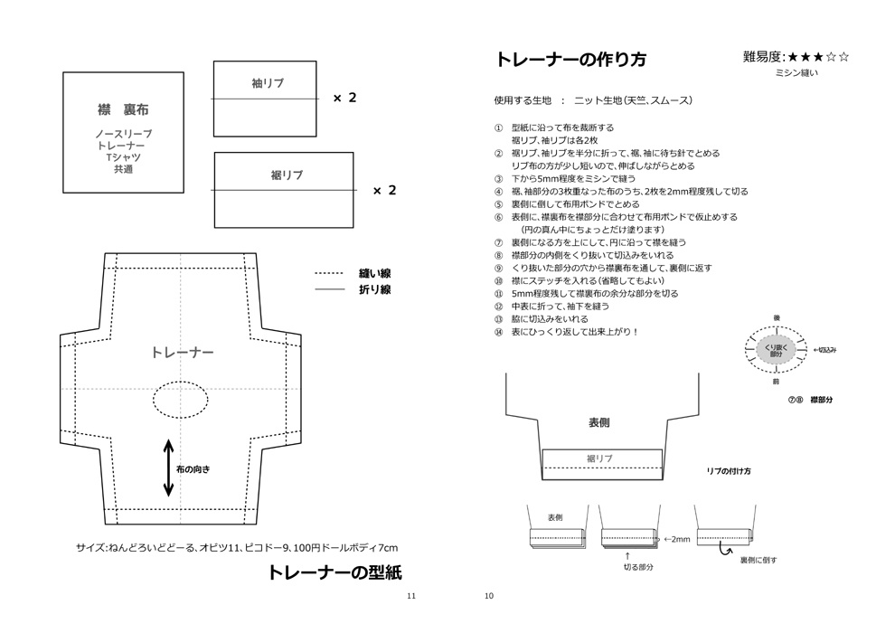 ちいさいこのおようふくかたがみ3