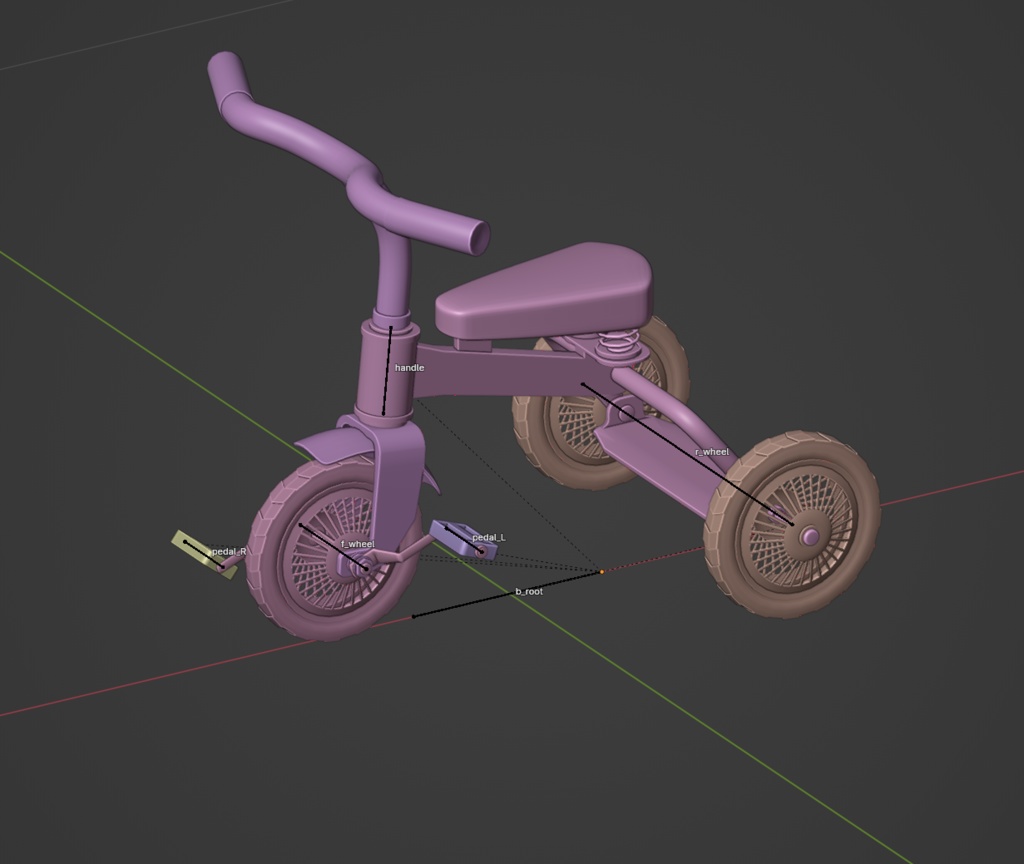 【3DCG】古い三輪車