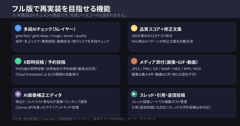 Xpost DCP 設計書+AI実装指示書セット v1.1.1