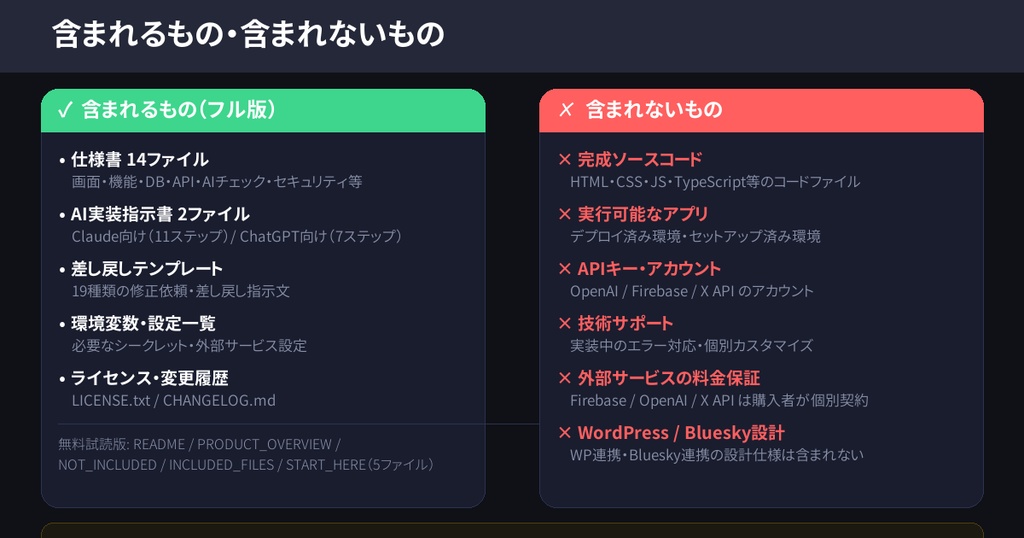 Xpost DCP 設計書+AI実装指示書セット v1.1.1