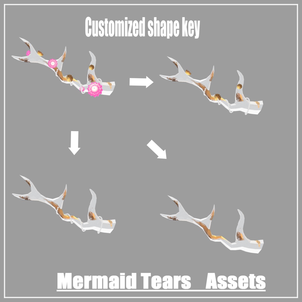 人外改変初心者向けアセット Mermaid tears VRChat想定
