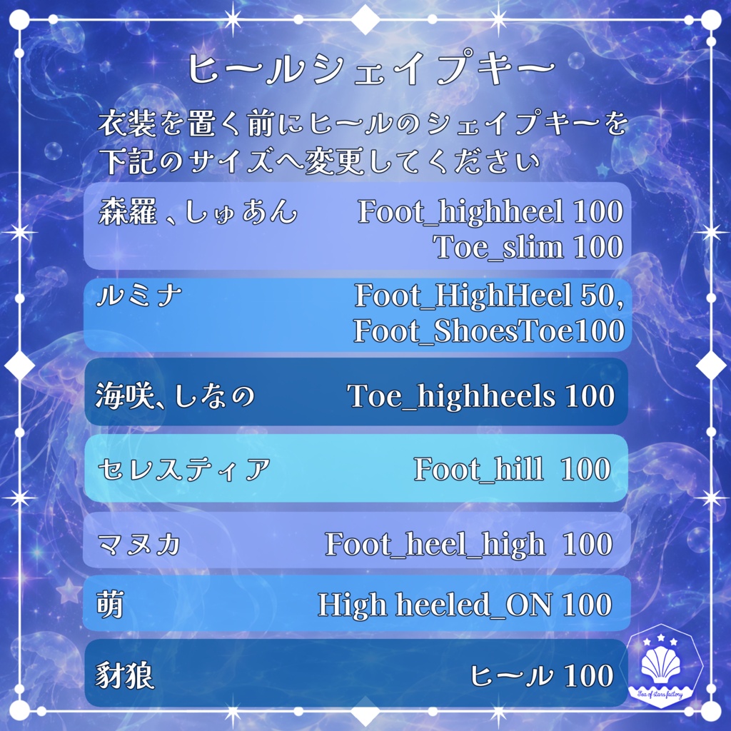VRC想定 星降り夜のクラゲのドレス(starry Jellyfish Dress)