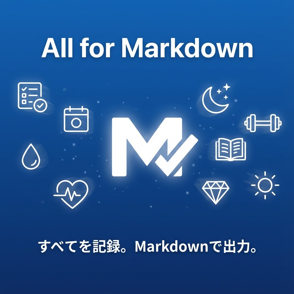 All for Markdown (Android用アプリケーション)
