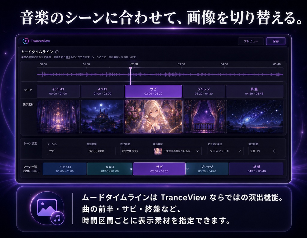 TranceView