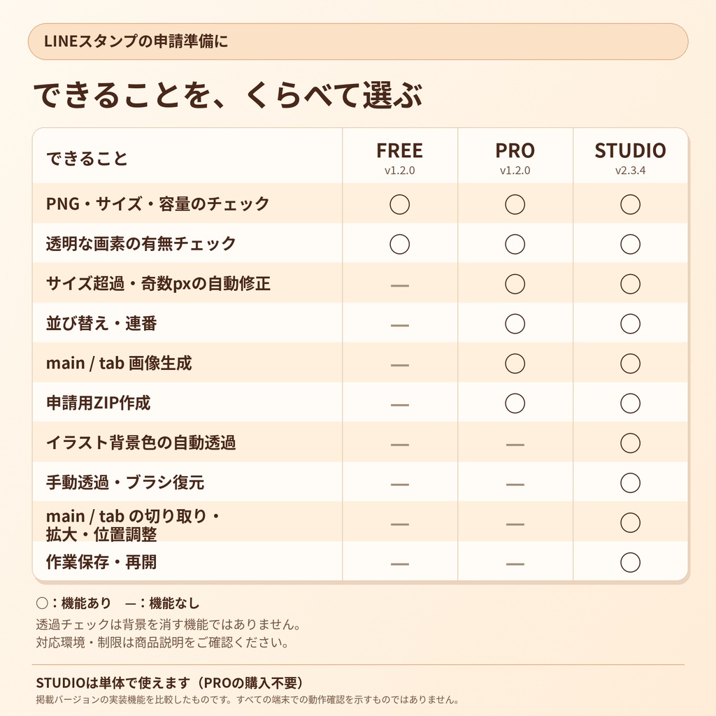 LINEスタンプ申請前チェッカー STUDIO v2.3.4