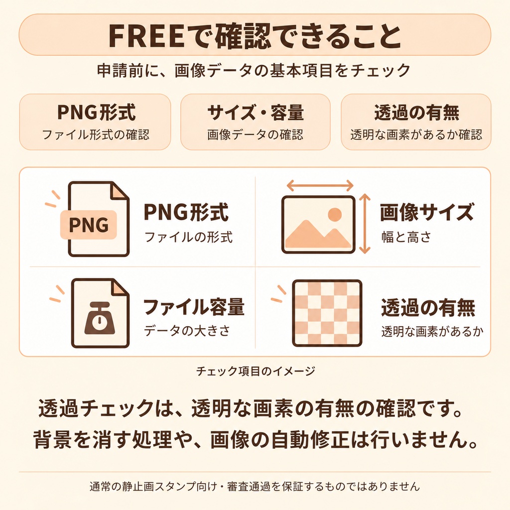 LINEスタンプ申請前チェッカー FREE|無料Webツール・利用ガイド付き