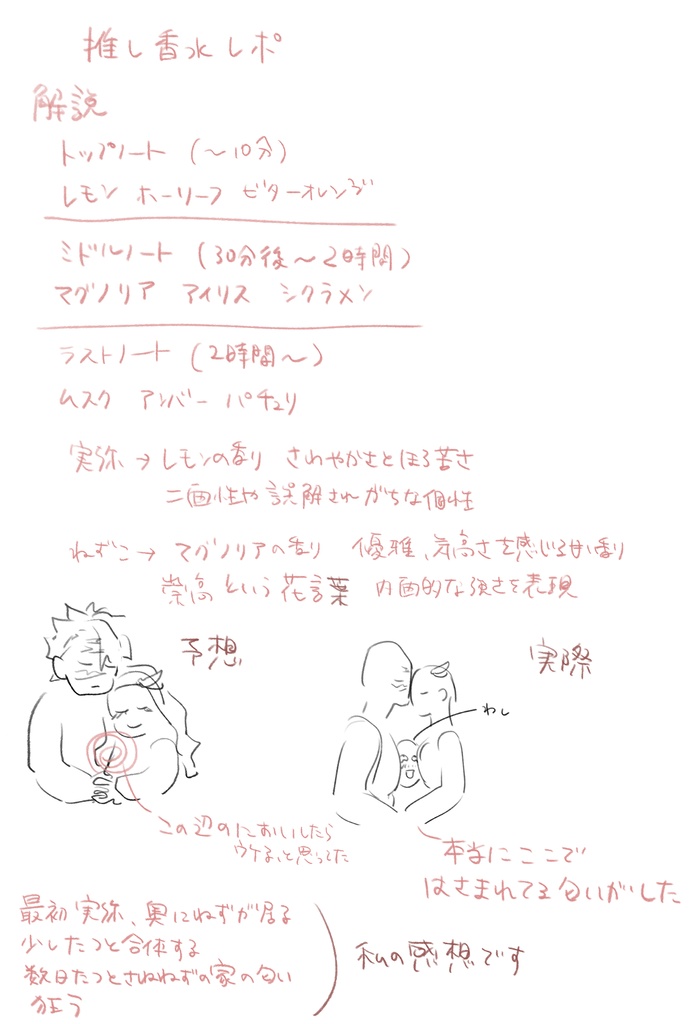 願うはきみのしあわせ