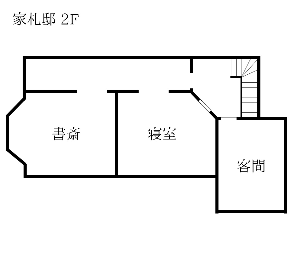 【CoCシナリオ】Swan Song