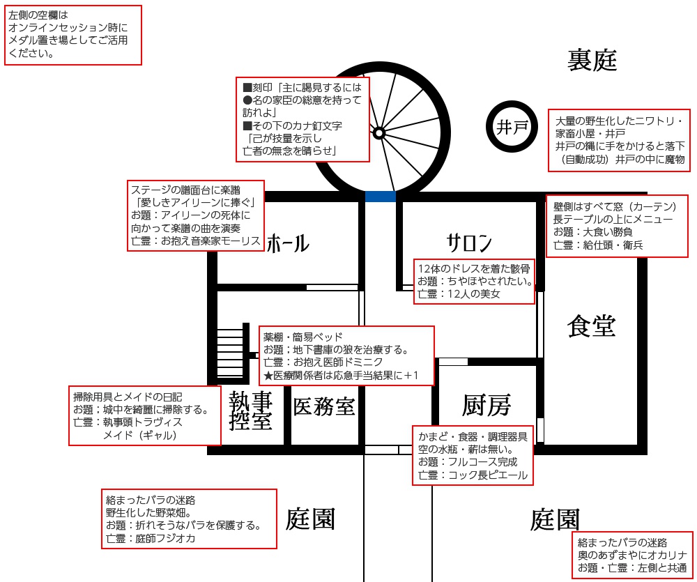 【CoCシナリオ】海賊船と空渡る幽霊船