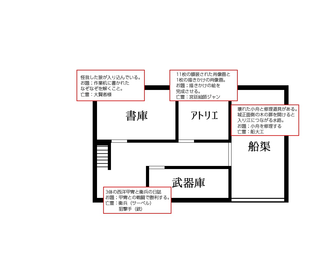 【CoCシナリオ】海賊船と空渡る幽霊船