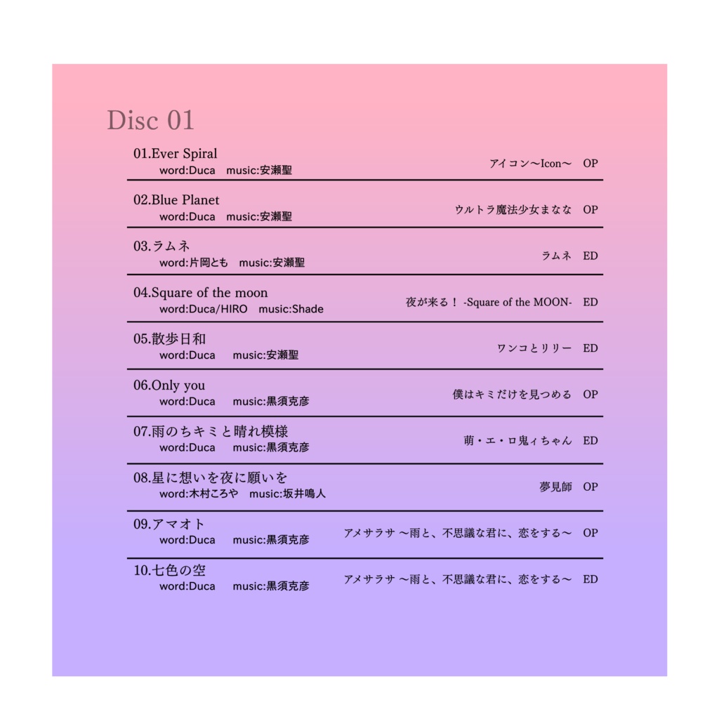 「Duca 20th Anniversary Game song COMPLETE BOX −Storia−」別冊ブックレット