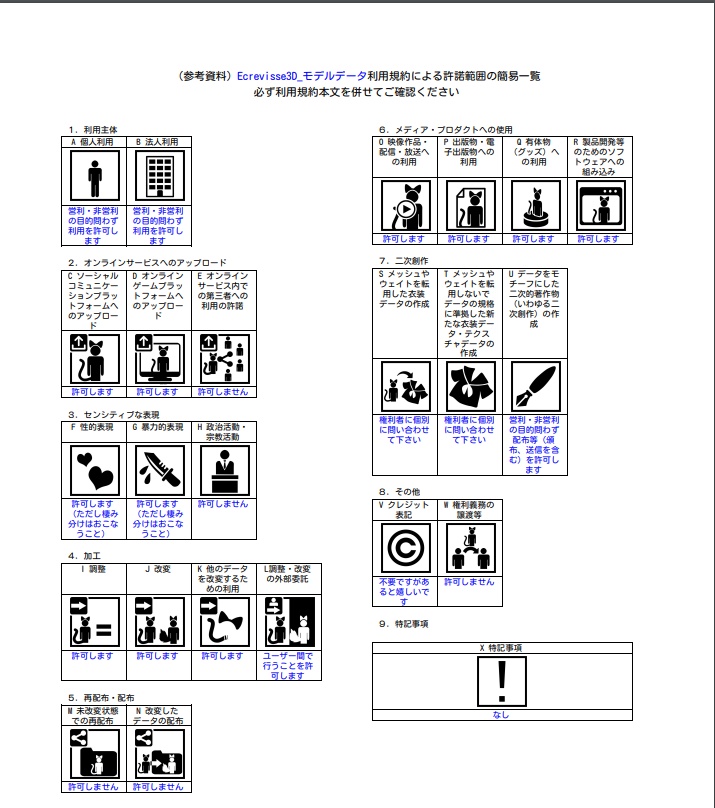 Ecrevisse(素材の味)(加工品)
