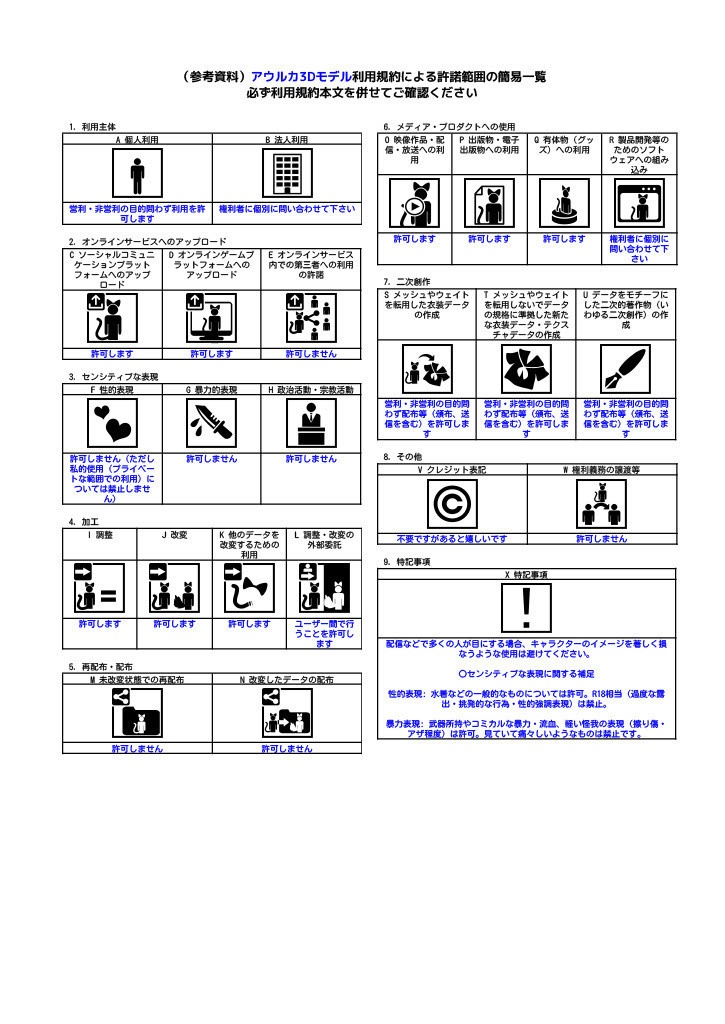 アウルカ -Aulka-/オリジナル3Dモデル