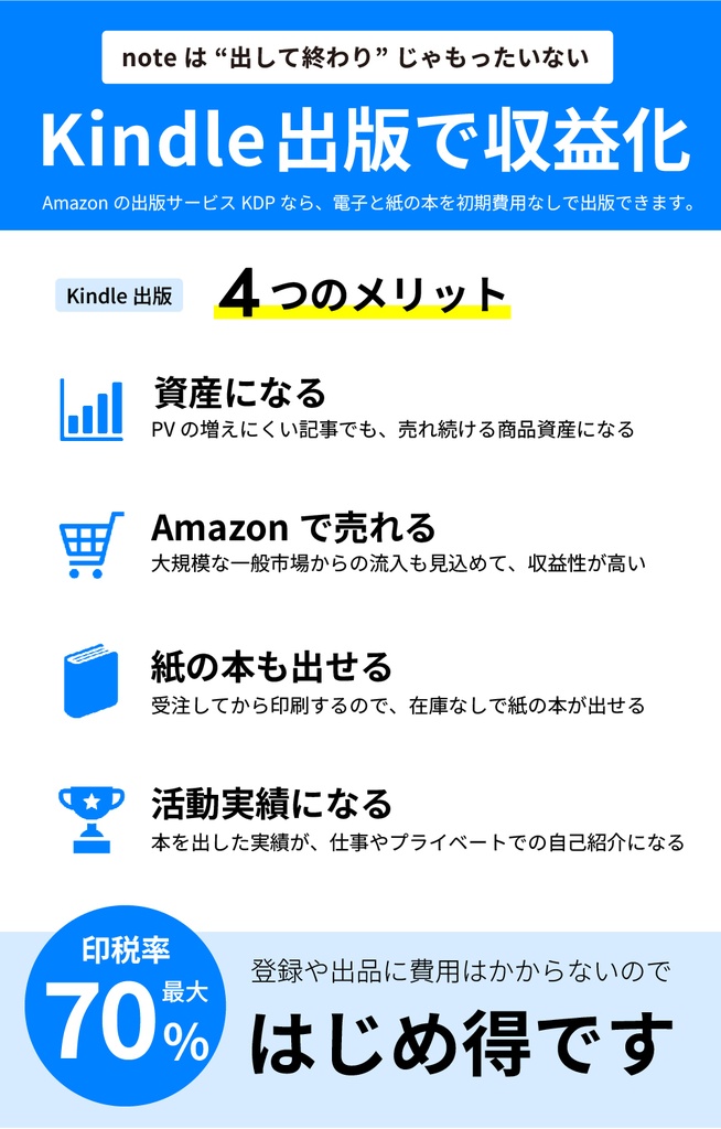 noteを出版|書籍編集サービス