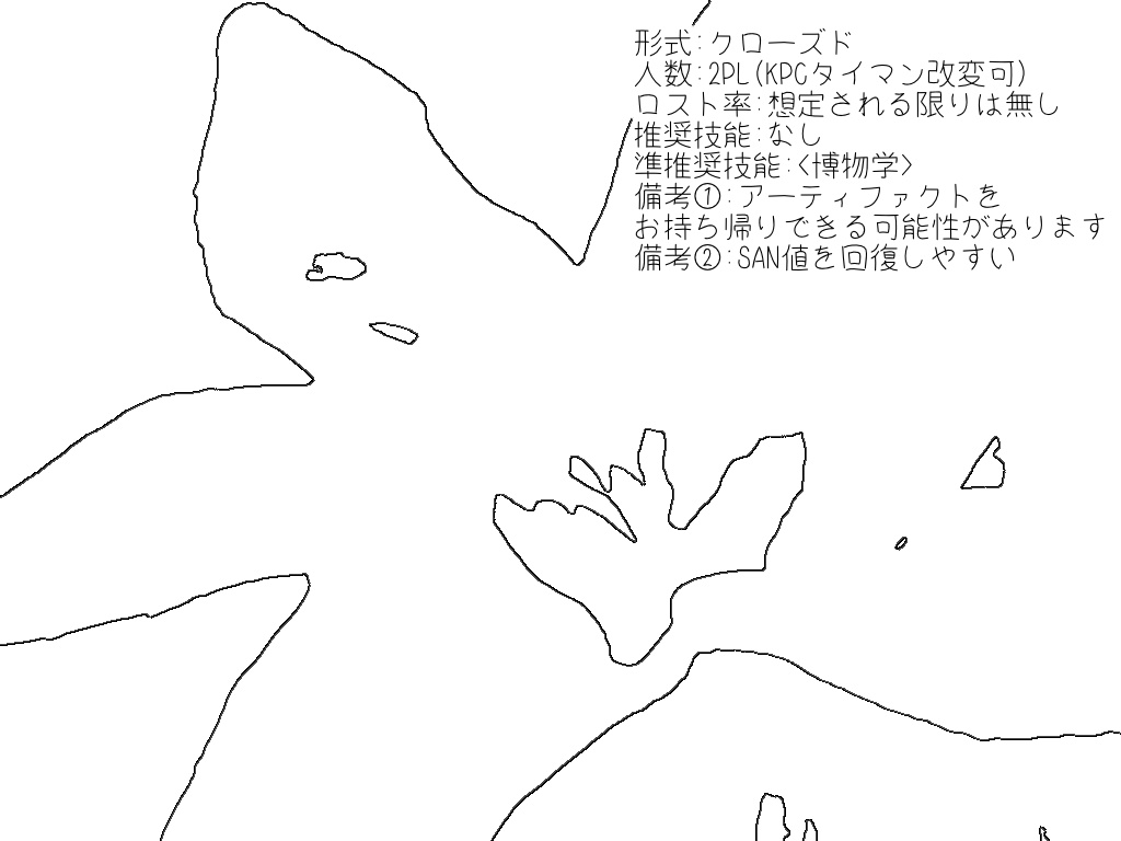 CoCシナリオ「ハナノナハ」